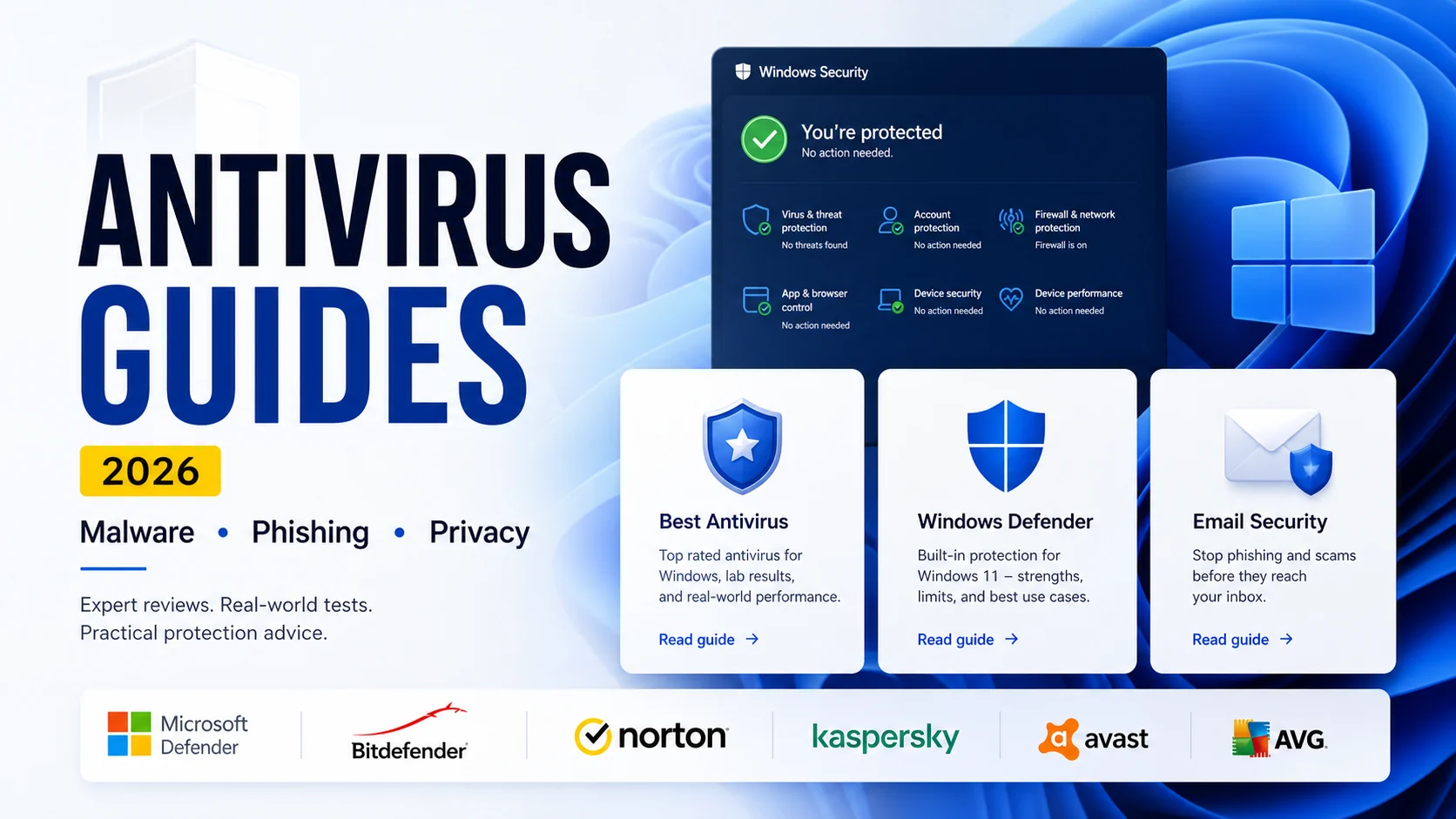 Windows 11 malware removal guide cover with Defender Offline Scan, Safe Mode, Malwarebytes, browser reset, and password rotation steps