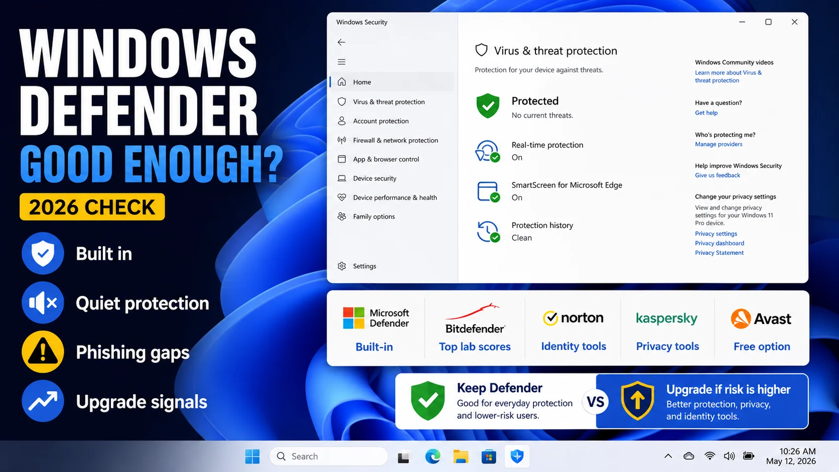 Windows Defender good enough cover showing Windows Security protection status and upgrade signals for paid antivirus